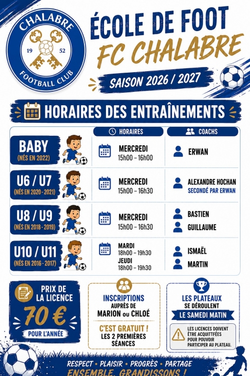 fc chalabre