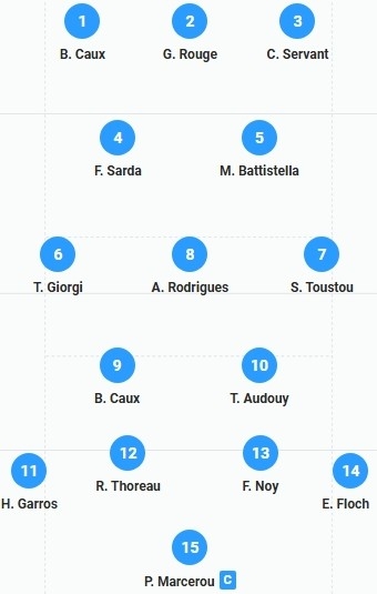 rhpc rugby