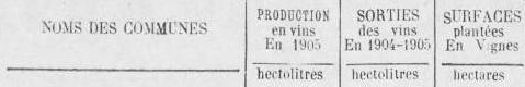 1906 5 janvier Courrier de l'Aude 002.jpg