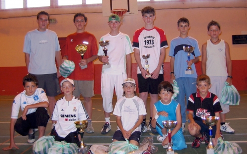 tennis club du chalabrais