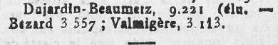 1910 1er mai Législatives Courrier de l'Aude 003.jpg
