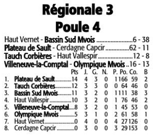 rhpc xv