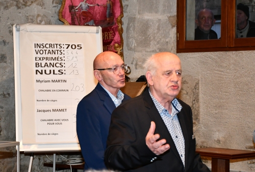 municipales chalabre 2026